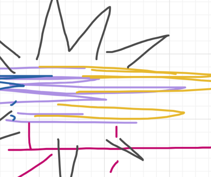 A panel from I've Been Everywhere, Man, episode nine of the Board Boards object show by Furretwalk/WalkingFurret.